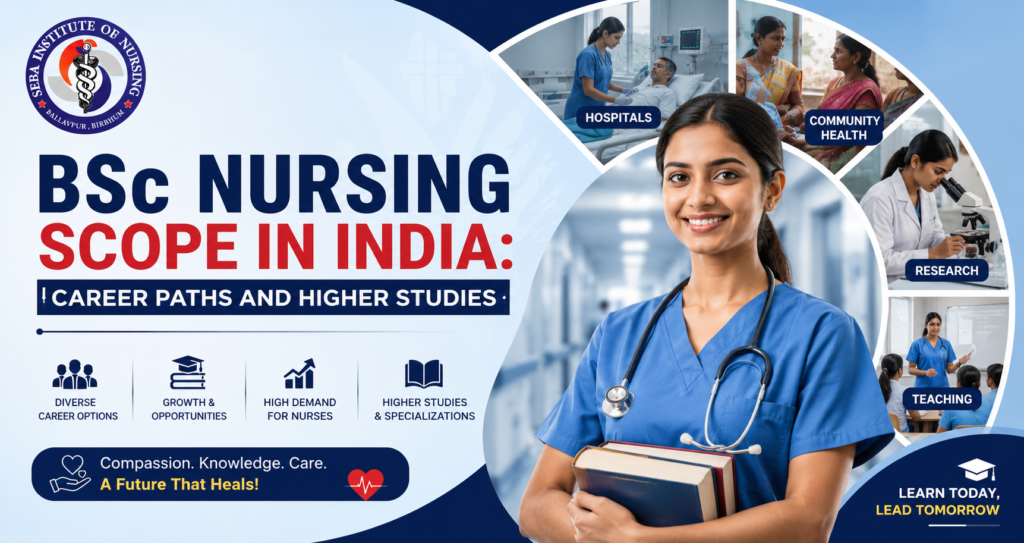 BSc Nursing Scope in India: Careers & Higher Studies